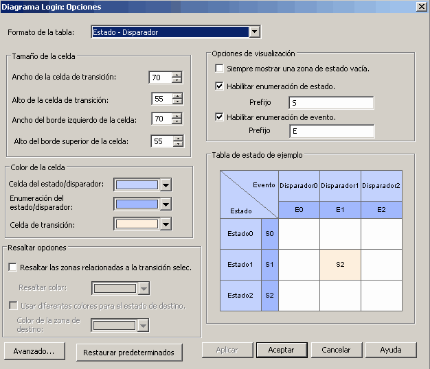 state machine diagram options